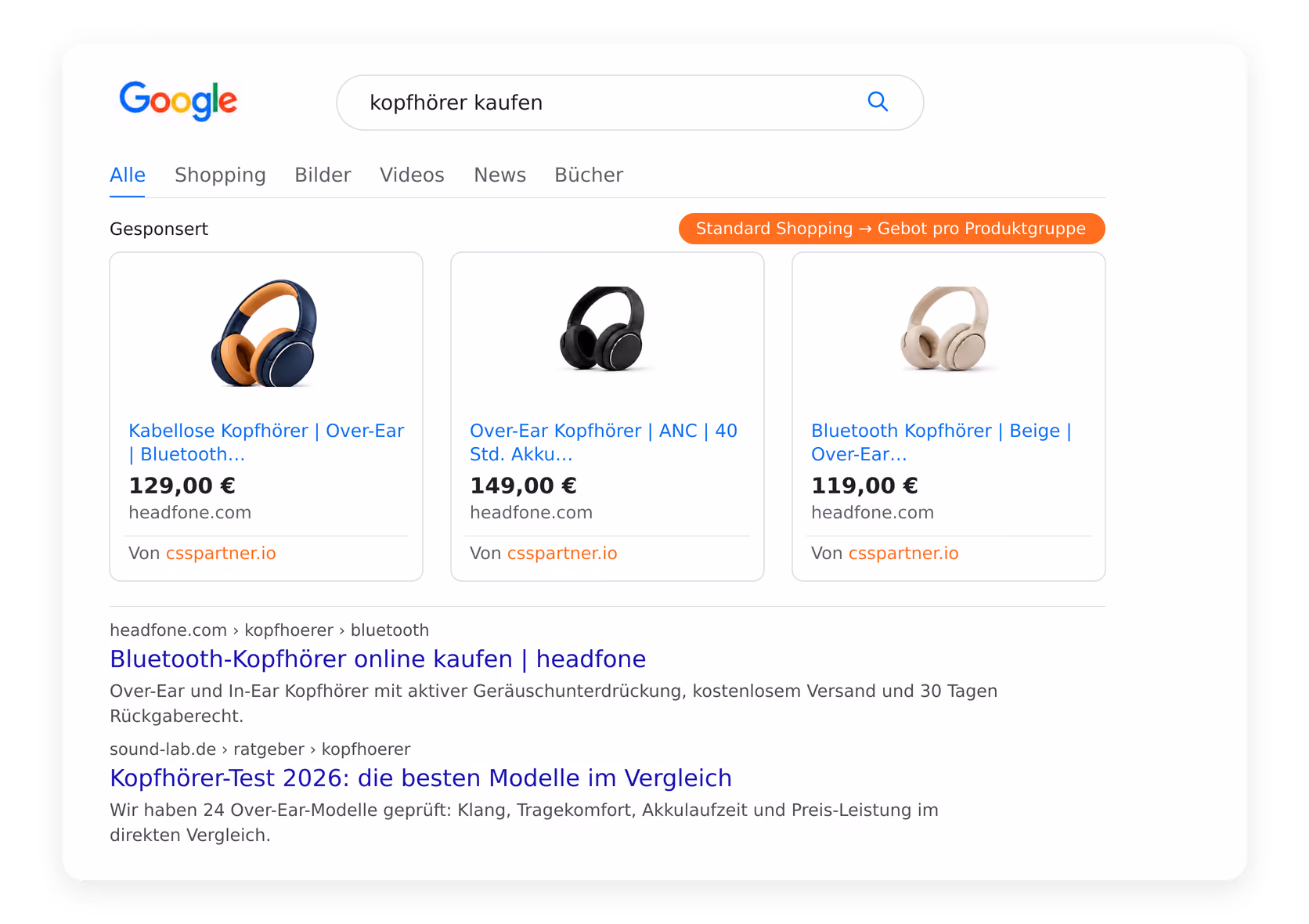 Wann Standard Shopping gewinnt