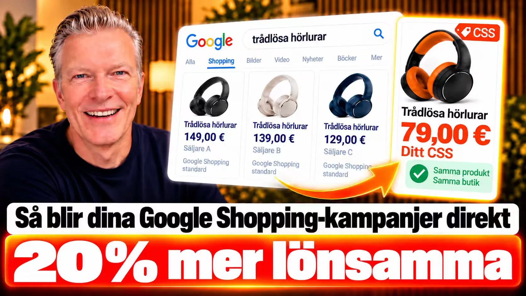 Betala 20 % mindre för varje Google Shopping-klick.