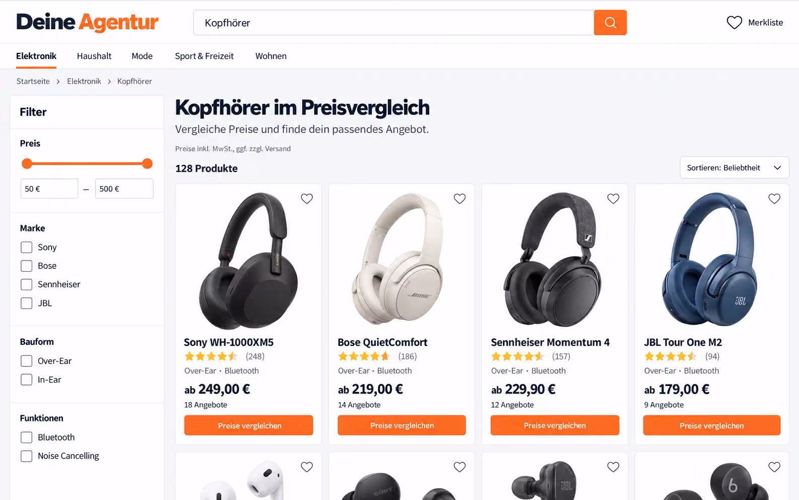 Komplette Einrichtung