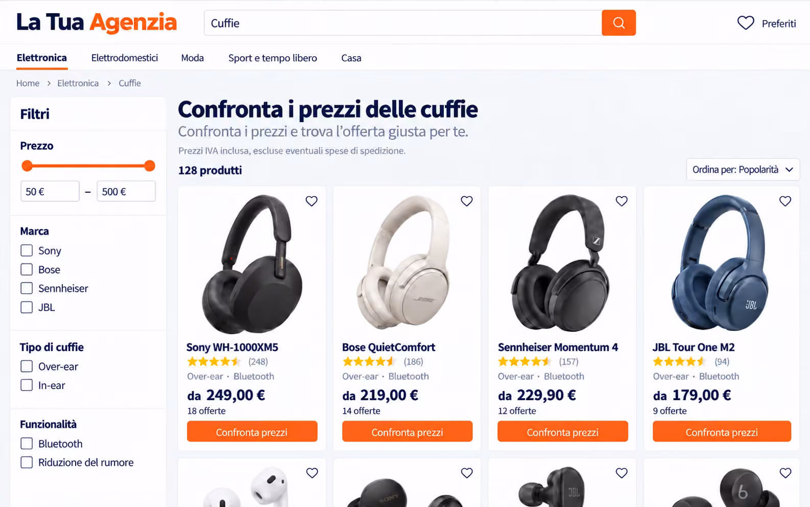 Configurazione completa